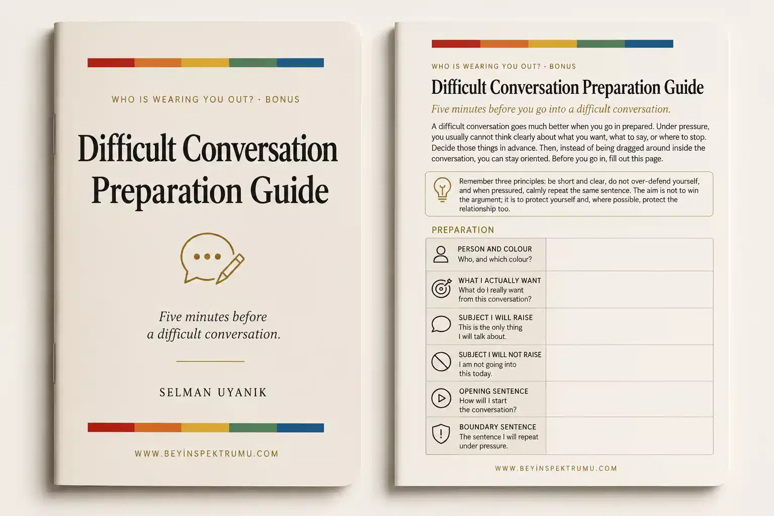 Difficult Conversation Preparation Guide