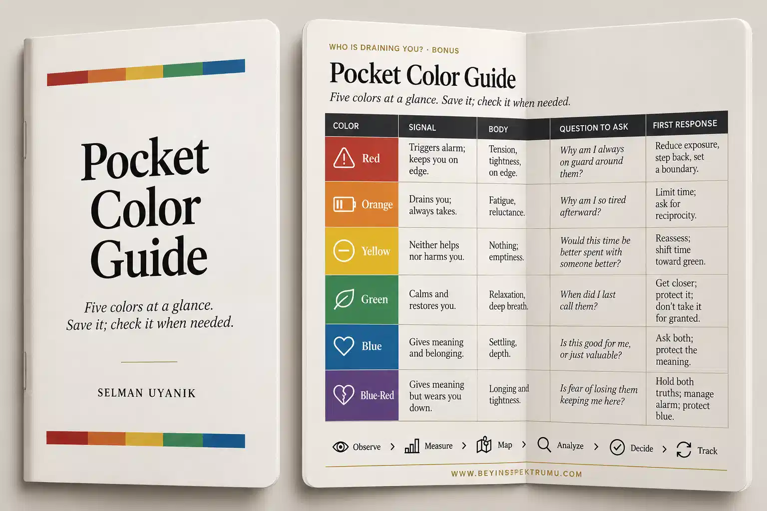 Pocket Color Guide